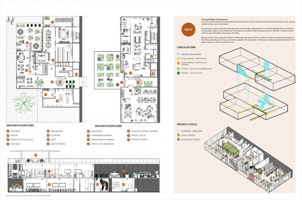 成都辦公室裝修費用如何控制？專家支招